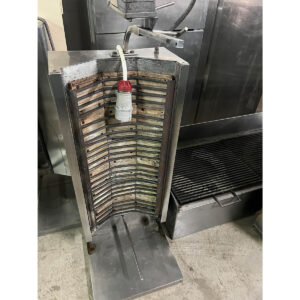 Γύρος ηλεκτρικός 380v